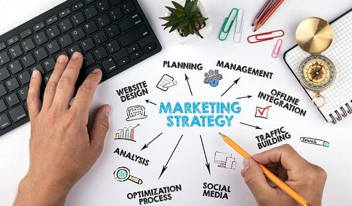 Trends in marketing videos you need to know for your 2023 online marketing strategy