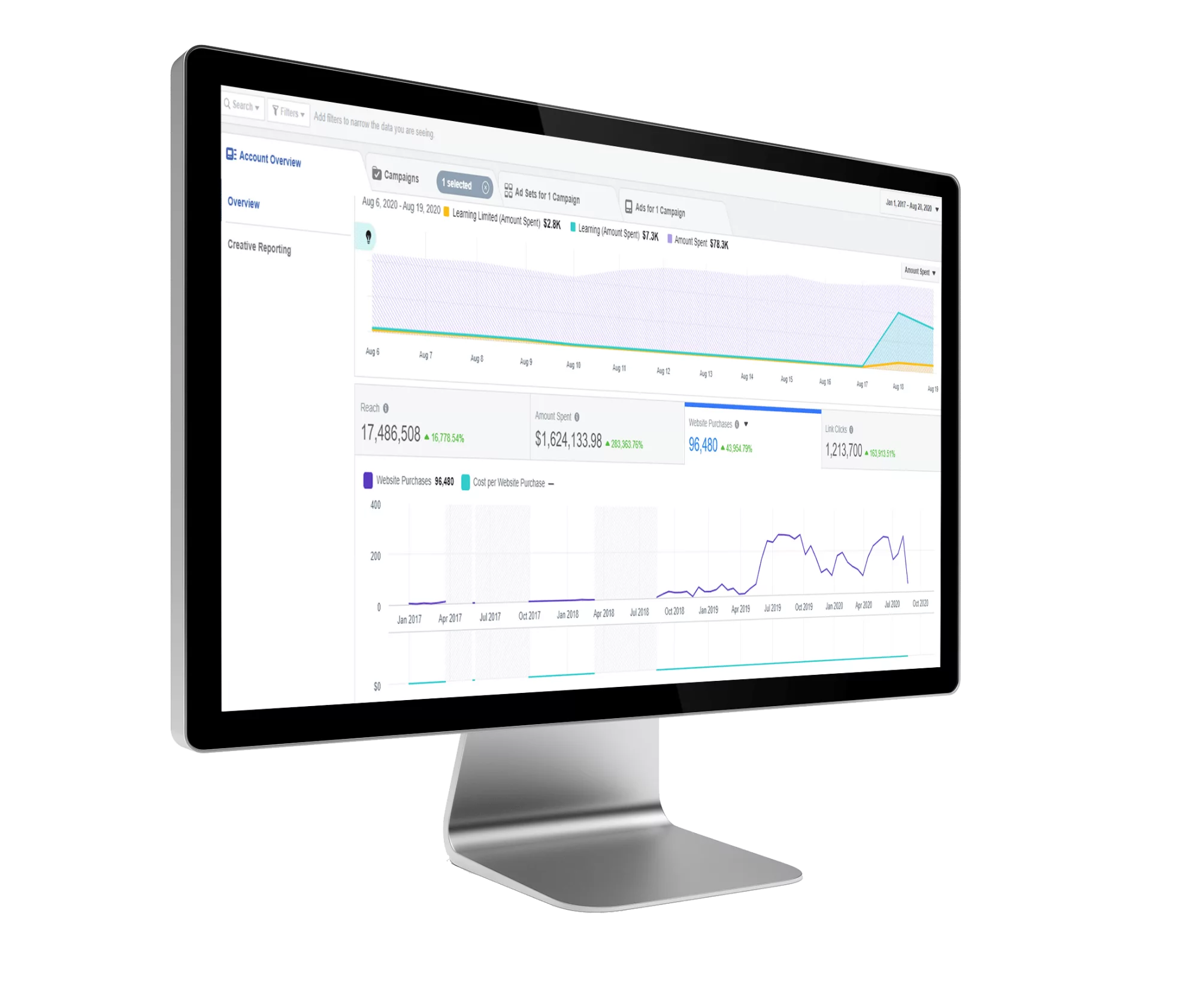 Computer monitor with data displayed