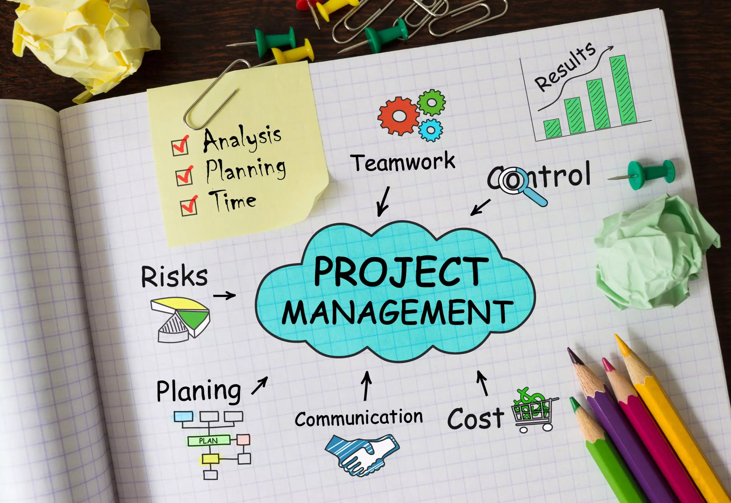 Project Management