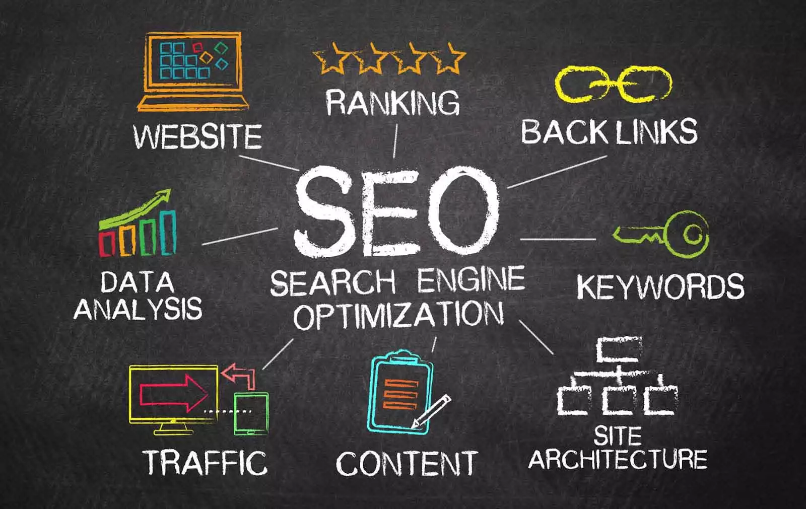 SEO services in utah Boost your online presence with top notch SEO strategies and optimization tips