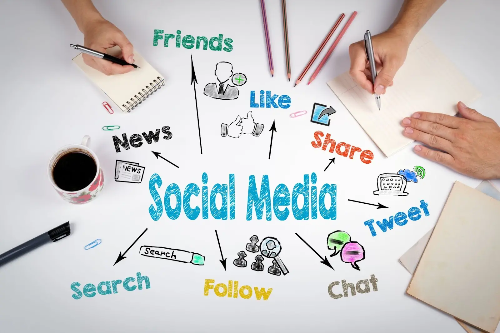 Hands writing on a desk with a social media mind map illustration.