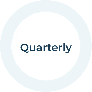 Quaterly: Optimize & Refresh